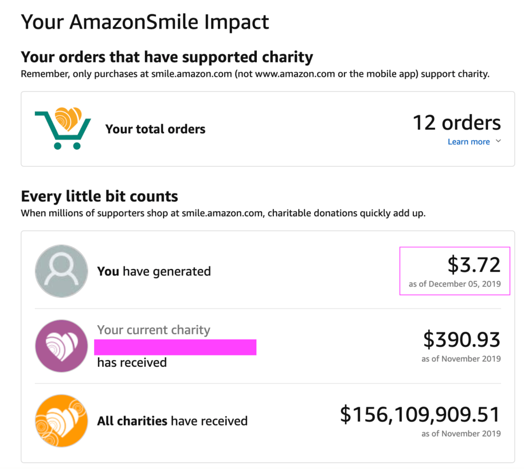 Amazon Smile Donation Details